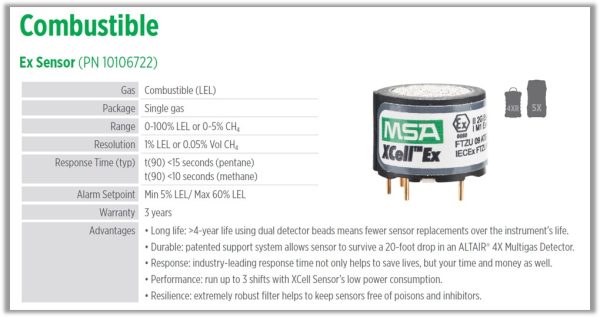 ALTAIR® 5X Multigas Detector - Image 2