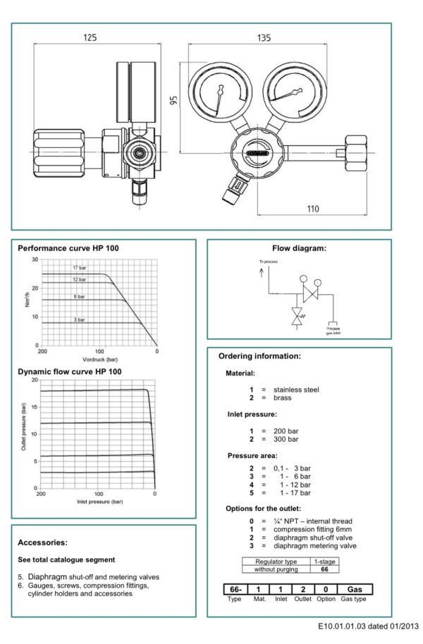 Regulator Hornung HP100 # - Image 2