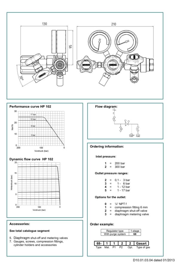 Regulator Hornung HP 102 - Image 2