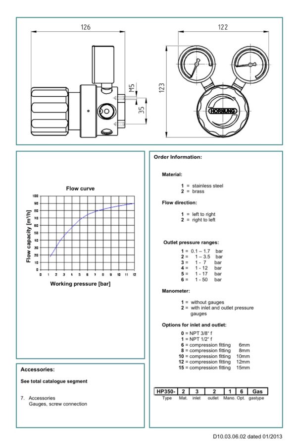 Regulatpr Hornung HP350* - Image 2