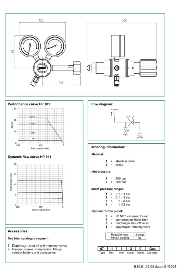 Regulator Hornung HP101 # - Image 2