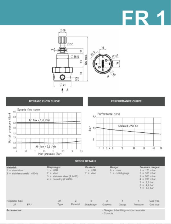 Regulator Hornung FR 1 - Precision pressure regulator - Image 2