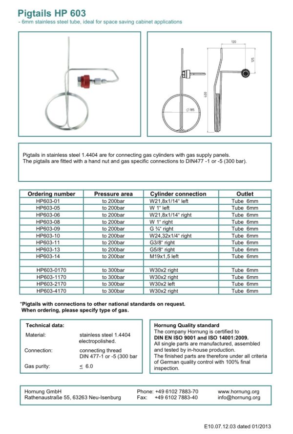 Hornung HP 603 ( Pigtail optional with cv) #