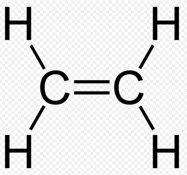 Ethylene Gas C2H4