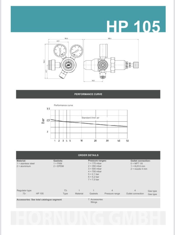 Hornung -HP 105 precision cylinder regulator - Image 5