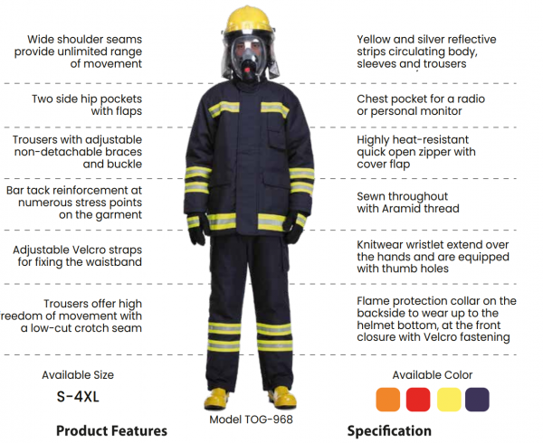 Fireman FIGHTING SUIT ,with DuPont™ NOMEX®, an inherently heat-resistant and flame-resistant, designed to react in an emergency. tested to EN 469 by BTTG (UK) and NFPA 1971 by (USA) for compliance with the Int fire safety standard,  SW brand.