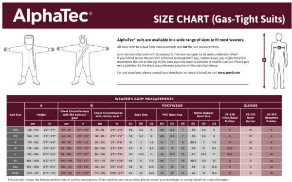 AlphaTec Light Type TR - Image 5