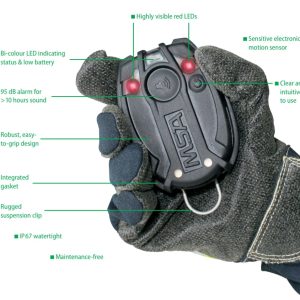 motionSCOUT MSA 1. stress unit